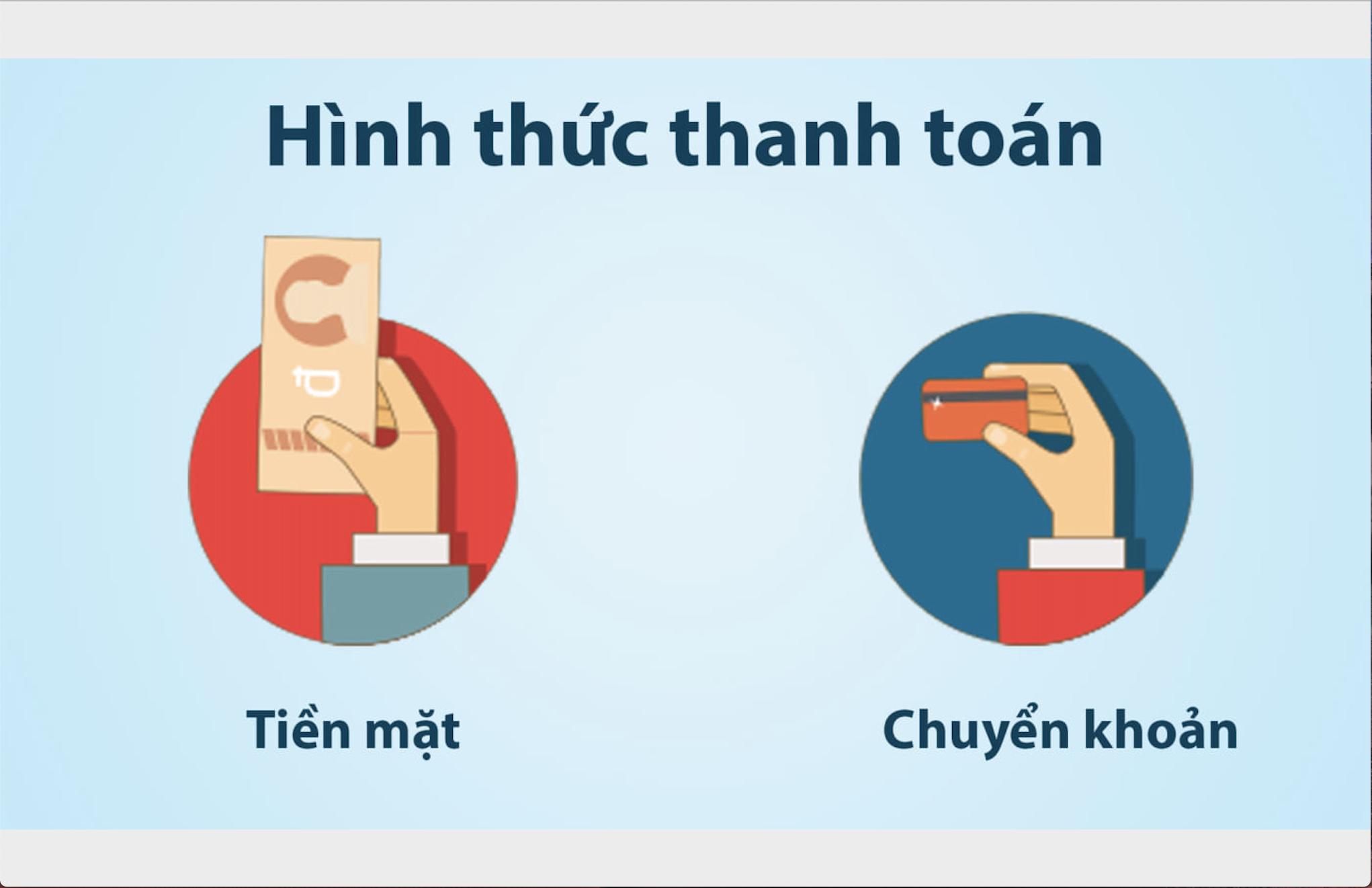 Cam Kết Từ Tường Anh